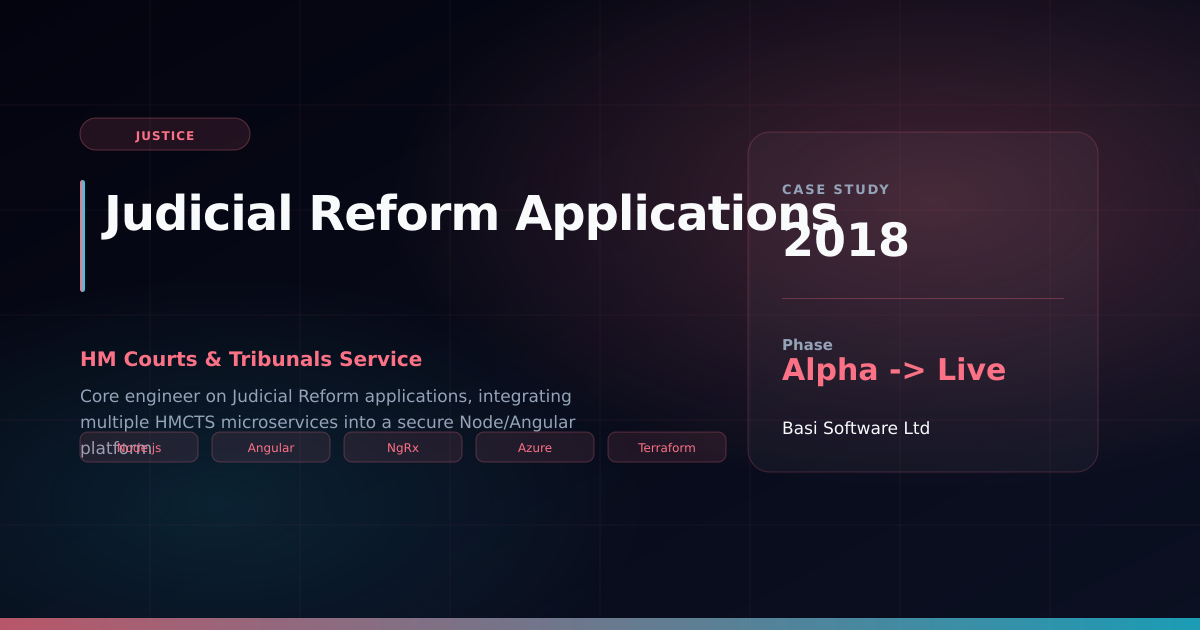 Judicial Reform Applications case study preview